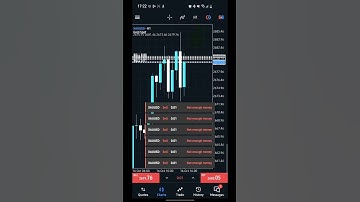 The art of layering how to stack trade pt 3 #forex#smc #trading #leverage#unlimited #exness#viral