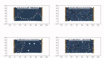 minidem - a tiny 2d DEM python code - tension tests using spring bonds