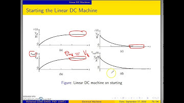 EDI4493 Topic1 Lecture Linear DC Machine Part 1/2