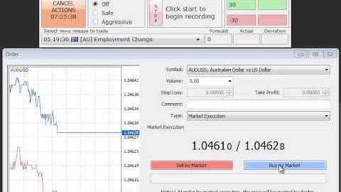How to trade Australian Employment Change?