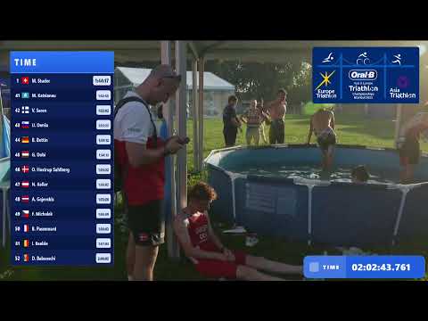 2025 Europe Triathlon Championships Istanbul Elite Men