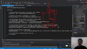 C++ OpenGL Tutorial - #8 Basic shading