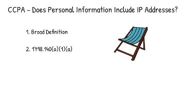 CCPA - Does Personal Information Include IP Addresses?