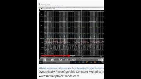 Dynamically Reconfigurable Constant Multiplication on FPGAs -VLSI- Microwind