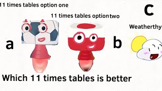 Numberblocks Fan Made Season Eight Ep 1 The Game Of 11S