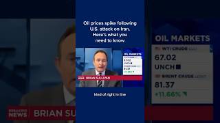 Stock Markets and Oil Prices Remain Volatile as Fears Grow Iran War Could Drag On  #news