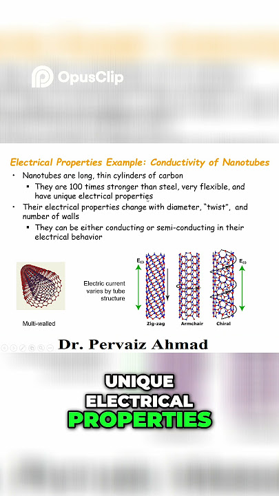 Carbon Nanotubes_ Unique Electrical and Mechanical Properties