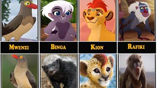Characters From The Lion Guard in Real Life