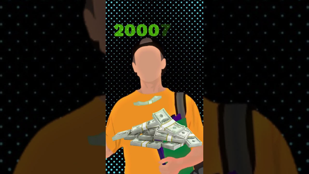 Benguluru engineering student fake return scam 