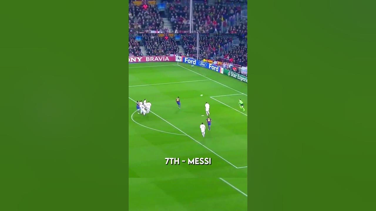 The top 10 best solo goals in the Champions League 20102020 YouTube