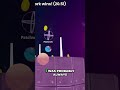 S&box Game: Free-to-Play Games vs $20 Price Tag! #shorts