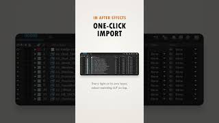 NEW: ChromaBridge For Blender. A one-click bridge for getting multi-pass Blender renders into After