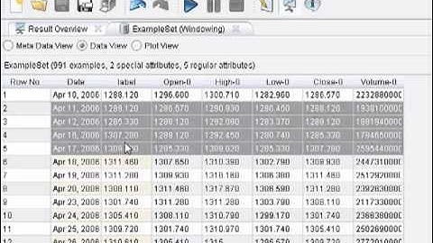 Rapidminer 5.0 Video Tutorial #9 - Financial Time Series Modeling - Part 1