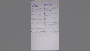 14 Different Difference of Computer.#learnandgrowup