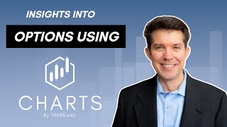 Topical Workshop: Insights Into OPTIONS Using Charts by TRADEway!