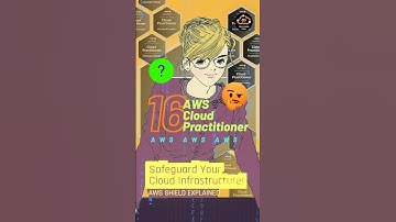 🛡️ AWS Shield Explained: Safeguard Your Cloud Infrastructure! 🔒