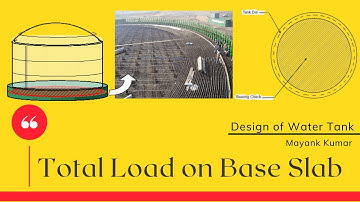 3.9 Total Load on Base Slab