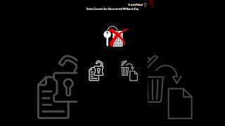 Why Cryptographic Erasure is the preferred Data Destruction method in Cloud?