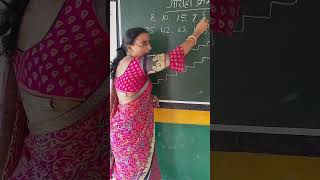 आरोही क्रम #ascending order#
