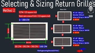 Proper Selection & Sizing of Return Air Grilles