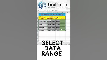 "Excel MAX Shortcut: Find the Highest Value Instantly! Boost Your Productivity! | Beginner-Friendly"