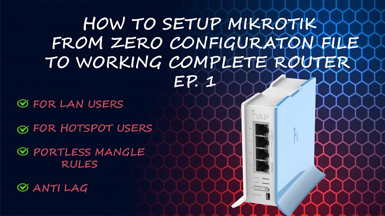 Wireless configuration. Isr, asr и ssr. Snr zero config. Realtek usb wireless lan. Grandstream логотип.