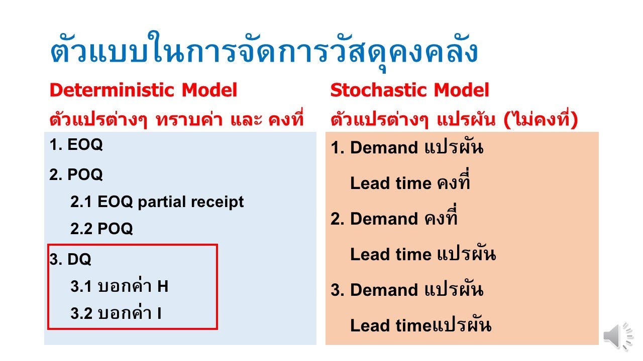 quantity คือ  2022 Update  Inventory Management 3 Quantity Discount Model