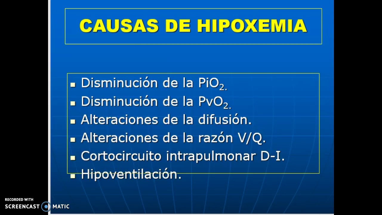 Insuficiencia Respiratoria Aguda Parte 1 YouTube