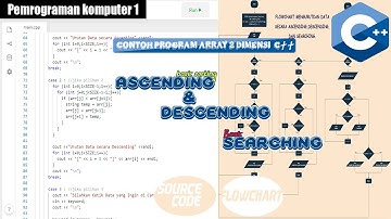 PENJELASAN PROGRAM PENGURUTAN DATA SECARA ASCENDING,DESCENDING ,DAN SEARCING | ARRAY 2 DIMENSI | C++