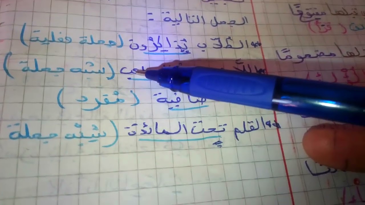 شرح درس المبتدأ والخبر وكان وأخواتها(تكملة لفيديو المراجعة الشاملة للغة العربية)..