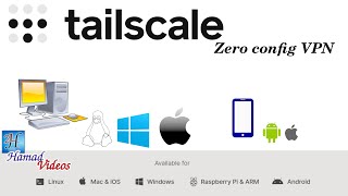Tailscale Zero Config VPN | الوصول الى اجهزتك في المنزل بدون اي إعدادات