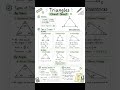 Triangle basic concepts everyone should know this 📚#maths #cbseboard #students #ncert #exam #basic