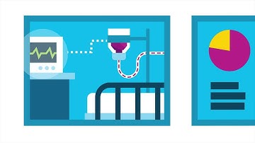 IBM Predictive Analytics HD