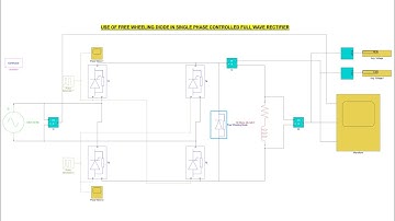 Free Wheeling Diode | Single Phase Controlled F.W.R. | Matlab Simulink | EngiSpark