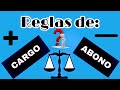 Reglas del Cargo y Abono