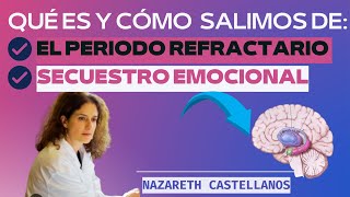 APRENDE QUE ES UN SECUESTRO EMOCIONAL Y UNA DE LAS FORMAS PARA SALIR DE ÉL NAZARETH CASTELLANOS