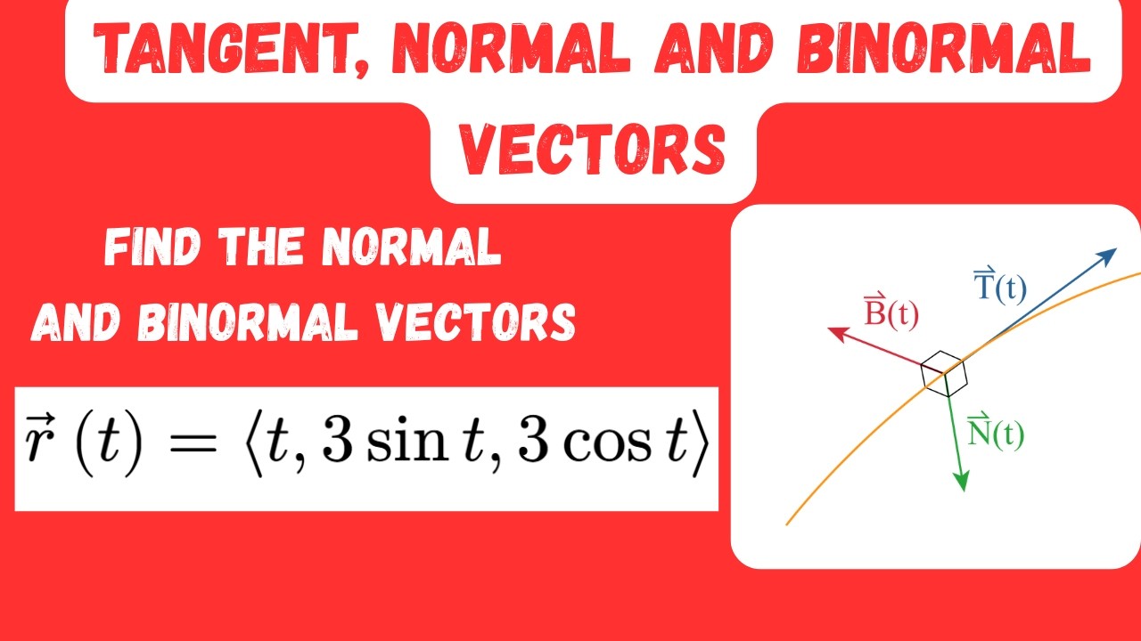 Tangential Vector Normal Vector How to find tangent, normal and binormal vectors of a vector function ...