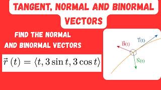 How to find tangent, normal and binormal vectors of a vector function