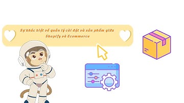 4.Sự khác biệt về tính năng quản lý cài đặt và sản phẩm giữa Shopify và Ecommerce Plugin