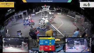 Quarterfinal 2 - 2022 St. Louis Regional