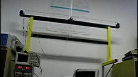 Real-time control of an Inverted Pendulum using FLEX + ERIKA