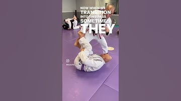 Open Guard DLR x RDLR passing. #brazilianjiujitsu #delariva #guardpassing #bjjtechnique #jiujitsu