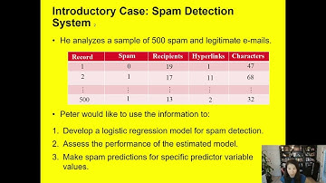Linear Probability Model (LMP)