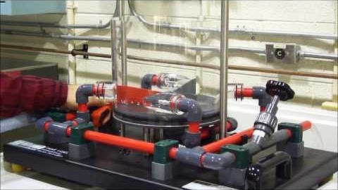 Forced Vortex Tutorial