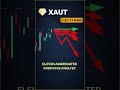 XAUT forecast direction — March 11
