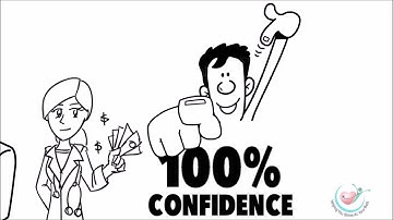 USMLE | Step 2 CS | WHY PREP WITH TARGET USMLE?