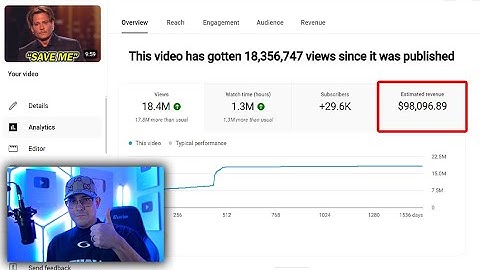 $98,096 With 1 Faceless Video - Just Copy Me (YouTube Automation Guide)