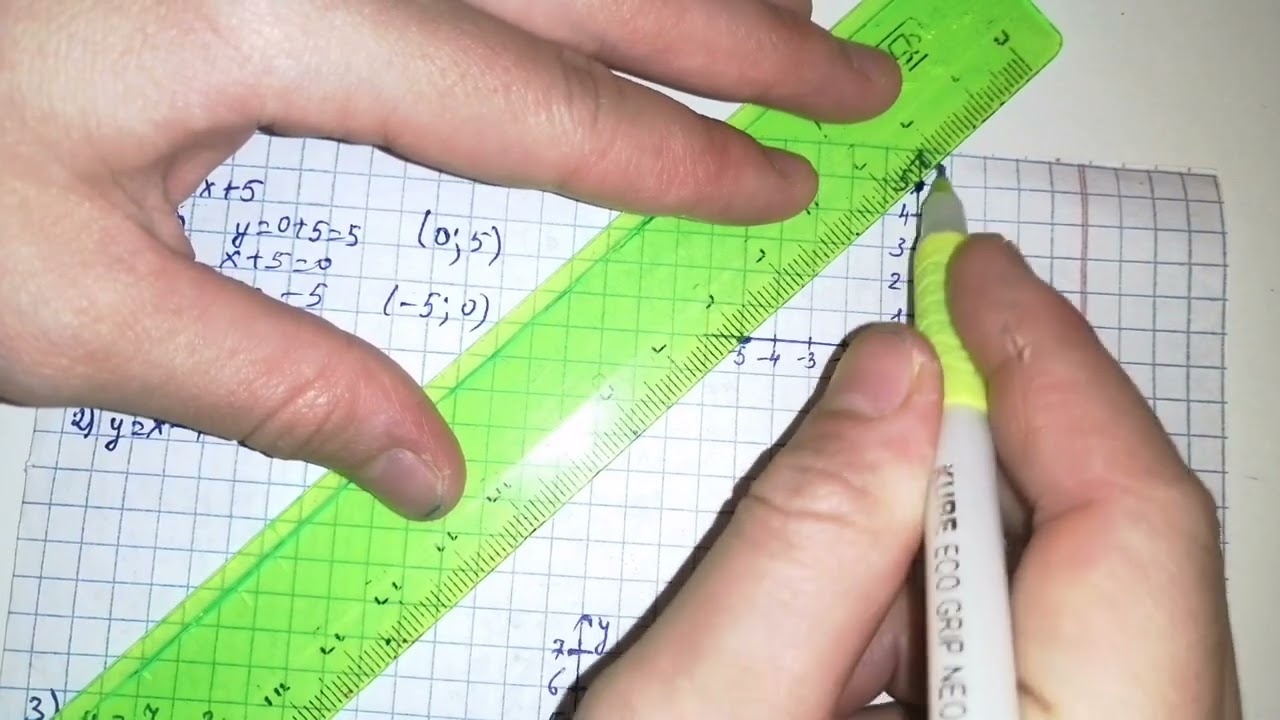 24.1, 24.2, 24.3, 24.4 есептер 7 сынып Алгебра