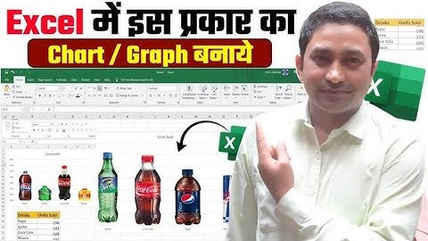 Chart Me Cold Drink Image Kaise Lagaye Excel Me | Latest Chart with Slicer in Excel | Excel Chart