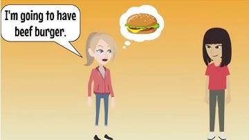 WH question in future with going to  MS  Marwa Bakry